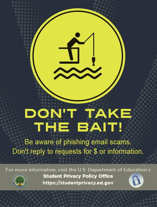 Phishing